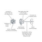 6 Prong Round Solitaire Ear Studs (Features) - Éclat by Oui