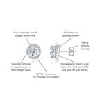 Annabelle Round Halo Ear Studs (Features) - Éclat by Oui