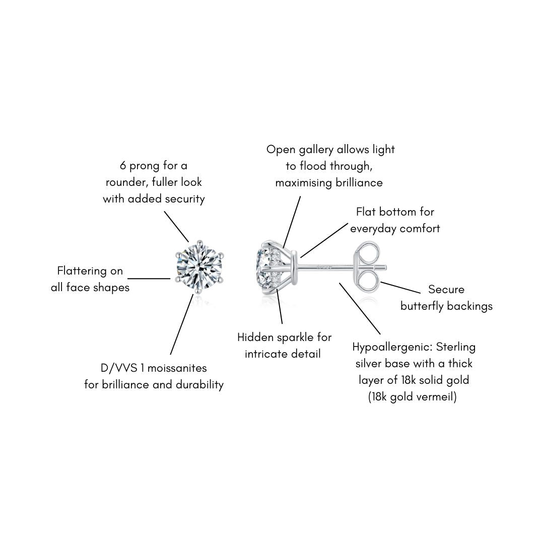 6 Prong Round Solitaire Ear Studs (Features) - Éclat by Oui