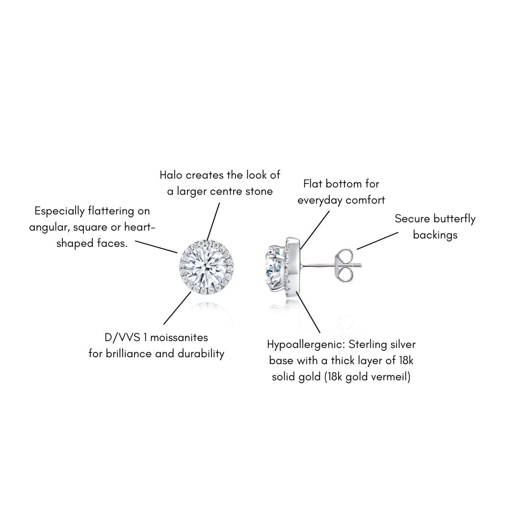 Annabelle Round Halo Ear Studs (Features) - Éclat by Oui