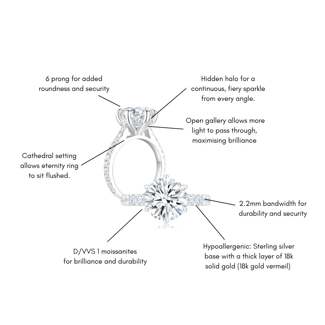 Diana Round Solitaire Pave Ring (6 Prong) (Features) - Éclat by Oui