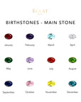 Oval Birthstones - Eclat by Oui